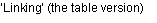 Text Box: Linking (the table version)