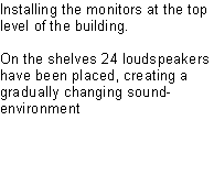 Text Box: Installing the monitors at the top level of the building.On the shelves 24 loudspeakers have been placed, creating a gradually changing sound-environment